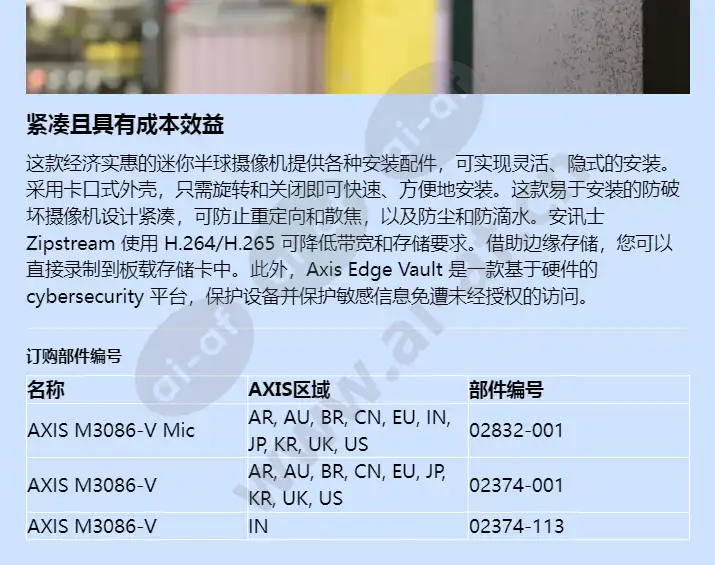 axis-m3086-v_f_cn-03.webp