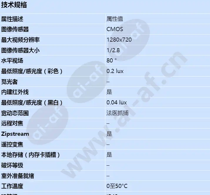 axis-m3104-l_s_cn-00.webp
