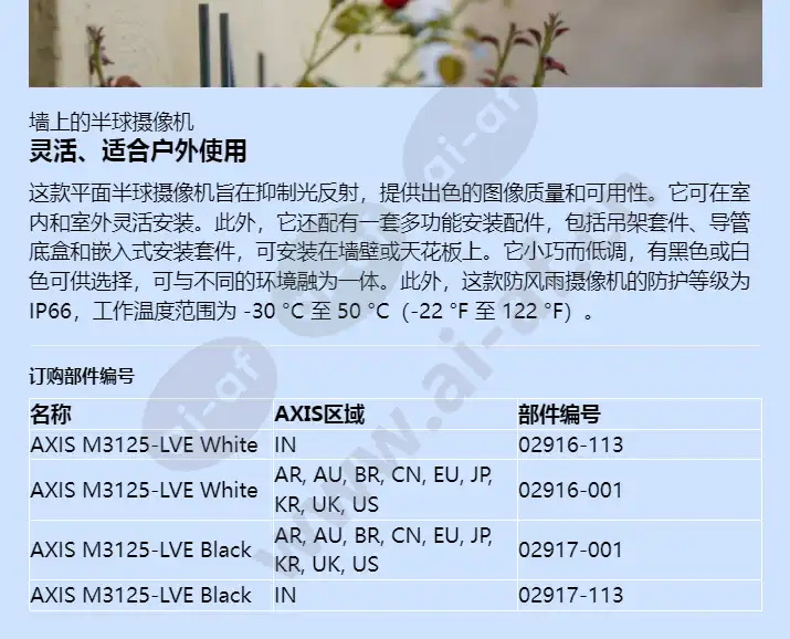axis-m3125-lve_f_cn-03.webp