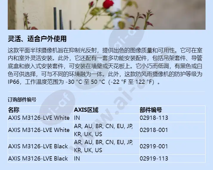 axis-m3126-lve_f_cn-03.webp