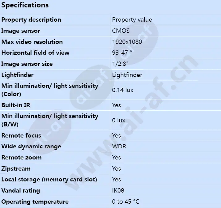 axis-m4215-lv_s_en-00.webp