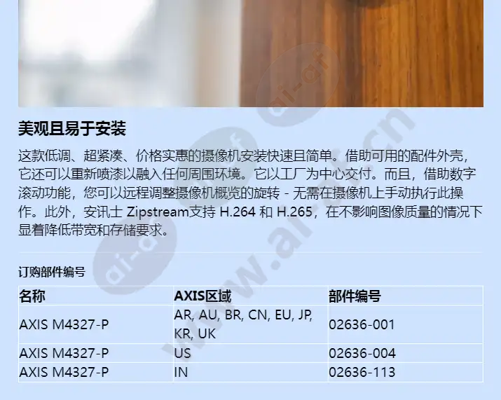 axis-m4327-p_f_cn-03.webp