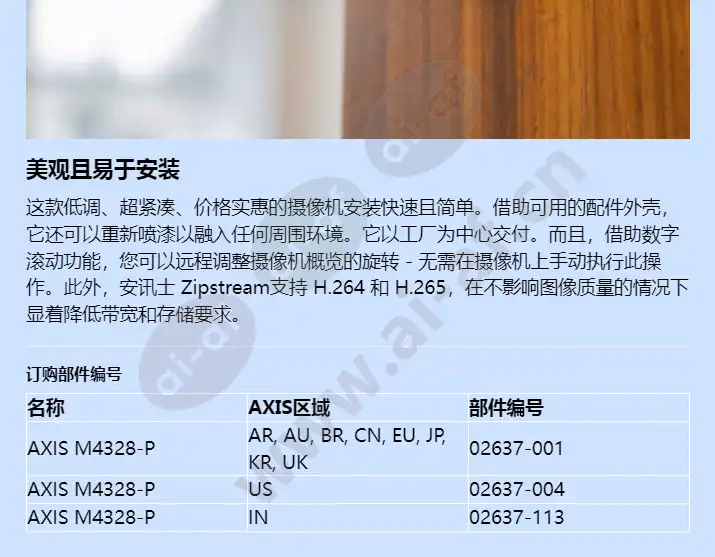 axis-m4328-p_f_cn-03.webp