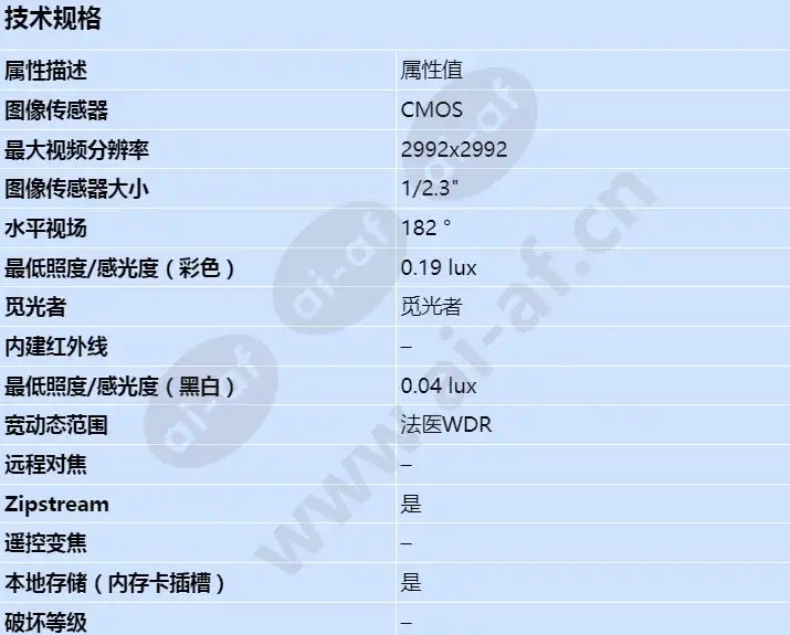 axis-m4328-p_s_cn-00.webp