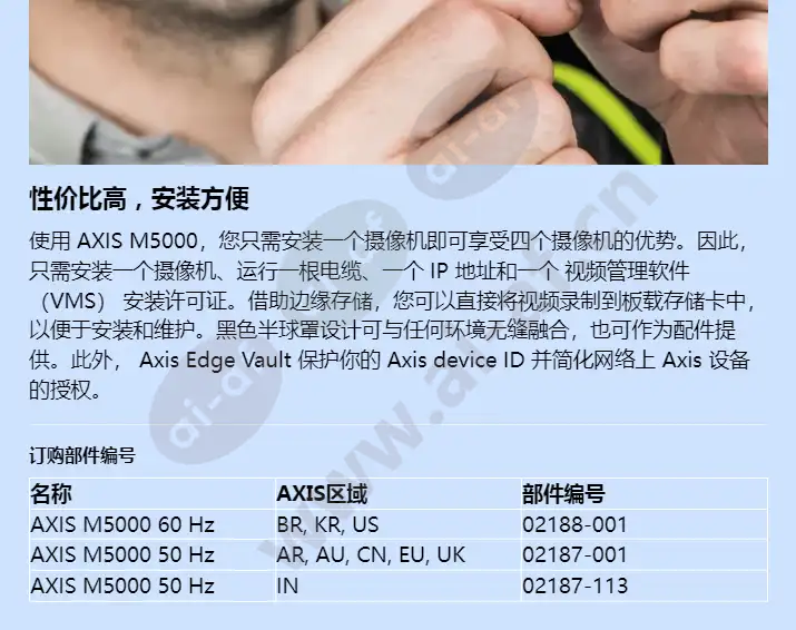 axis-m5000_f_cn-03.webp