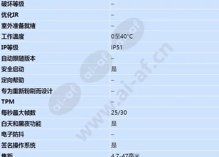 axis-m5000_s_cn-01.webp