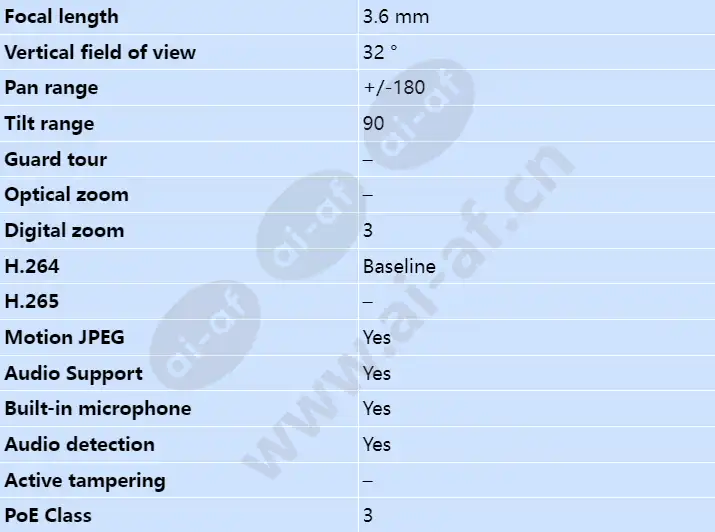 axis-m5014_s_en-02.webp
