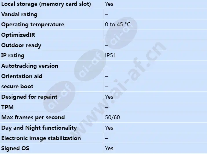 axis-m5075_s_en-01.webp