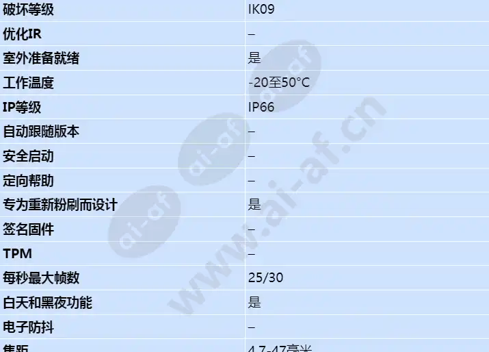 axis-m5525-e_s_cn-01.webp