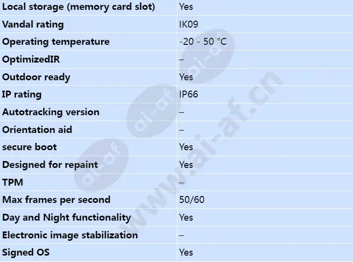 axis-m5526-e_s_en-01.webp