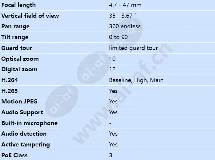 axis-m5526-e_s_en-02.webp