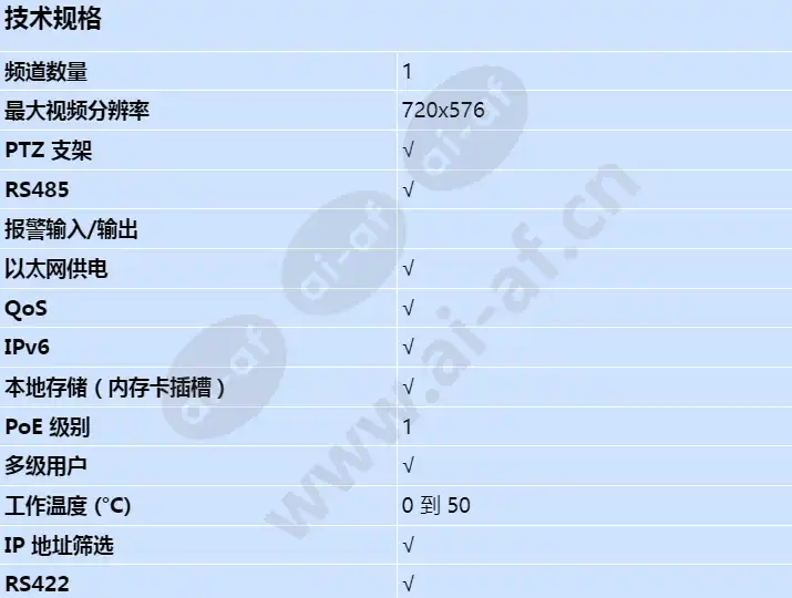 axis-m7011_s_cn-00.webp