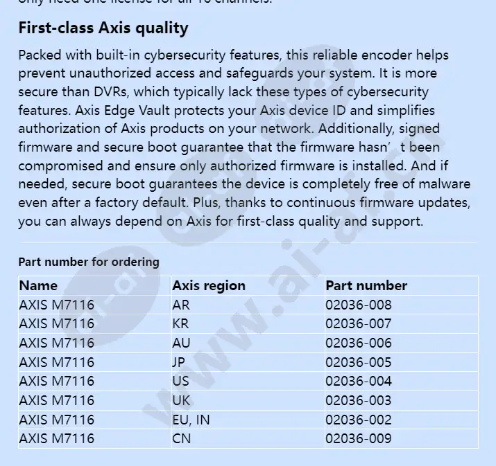 axis-m7116_f_en-03.webp