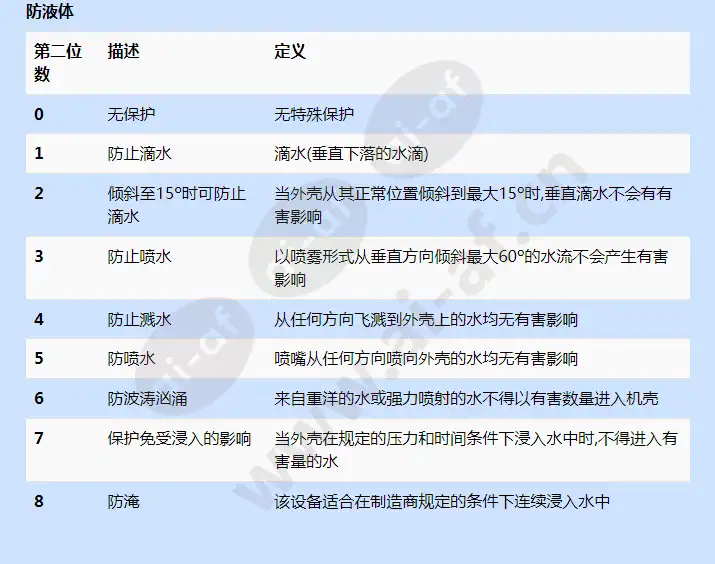 axis-outdoor-fixed-housing_f_cn-02.webp