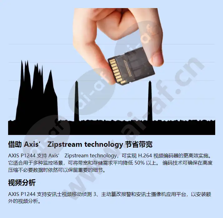 axis-p1244_f_cn-03.webp