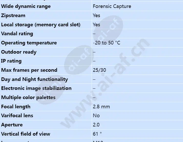 axis-p1245_s_en-01.webp