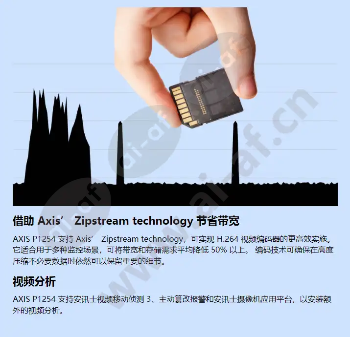 axis-p1254_f_cn-03.webp