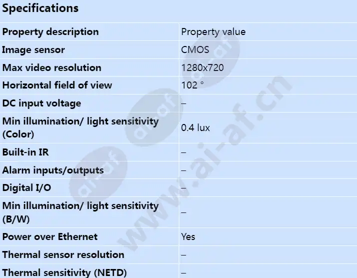 axis-p1254_s_en-00.webp