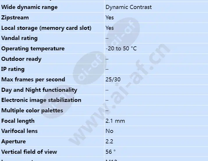 axis-p1254_s_en-01.webp