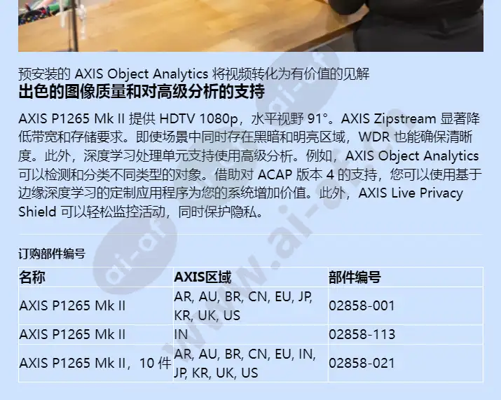 axis-p1265-mk-ii_f_cn-03.webp