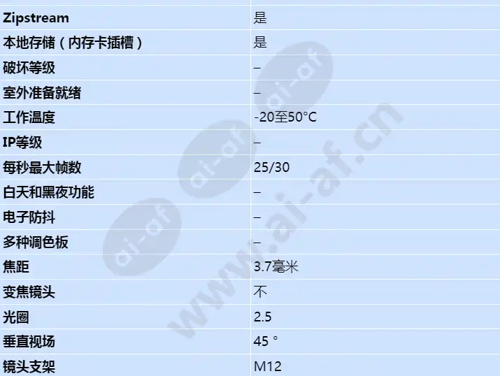axis-p1265_s_cn-01.webp