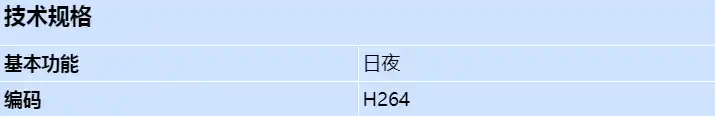 axis-p1280-e-2_2-mm-8_3-fps_s_cn.webp