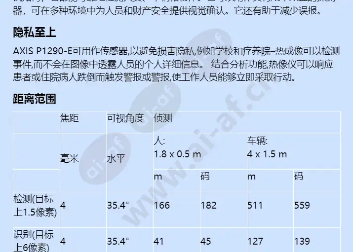axis-p1290-e_f_cn-01.webp