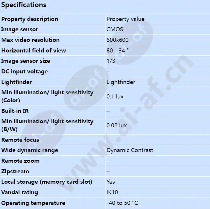 axis-p1353-e_s_en-00.webp