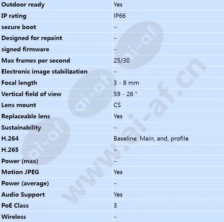 axis-p1353-e_s_en-01.webp