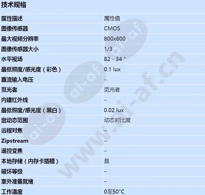 axis-p1353_s_cn-00.webp