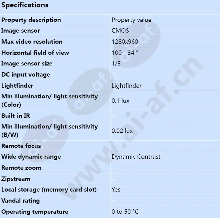 axis-p1354_s_en-00.webp
