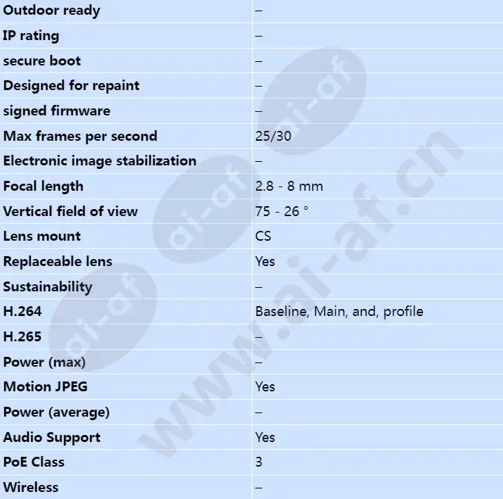 axis-p1354_s_en-01.webp