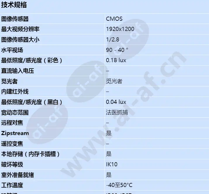 axis-p1365-e_s_cn-00.webp