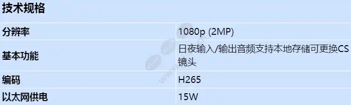 axis-p1375-barebone_s_cn.webp