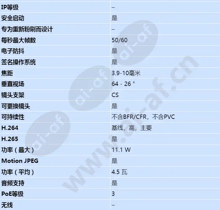 axis-p1388_s_cn-01.webp