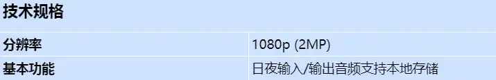 axis-p1465-le-29-mm_s_cn.webp