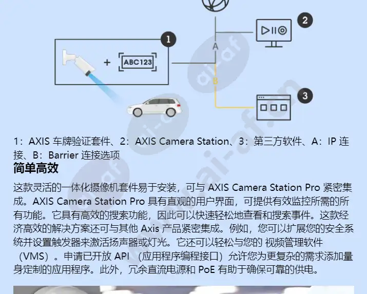 axis-p1465-le-3_f_cn-02.webp
