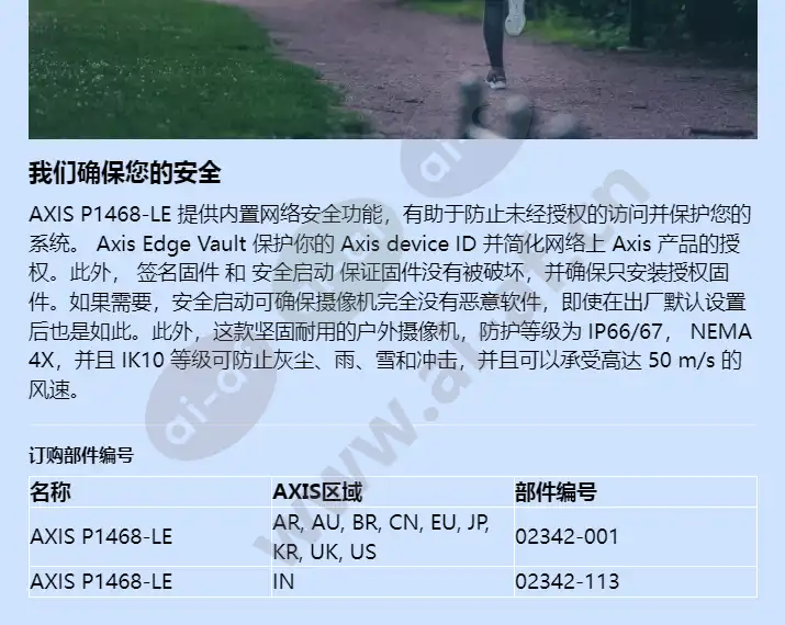 axis-p1468-le_f_cn-03.webp