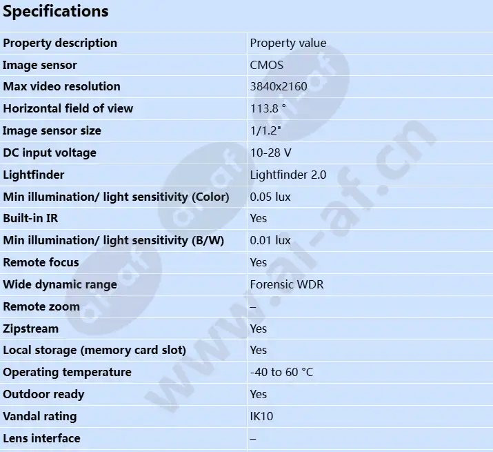 axis-p1518-le_s_en-0.webp