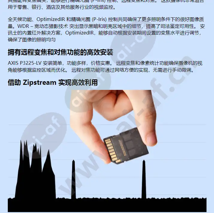 axis-p3225-lv-mki_f_cn-01.webp
