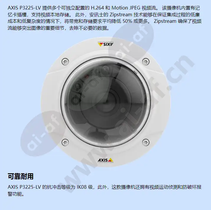 axis-p3225-lv-mki_f_cn-02.webp