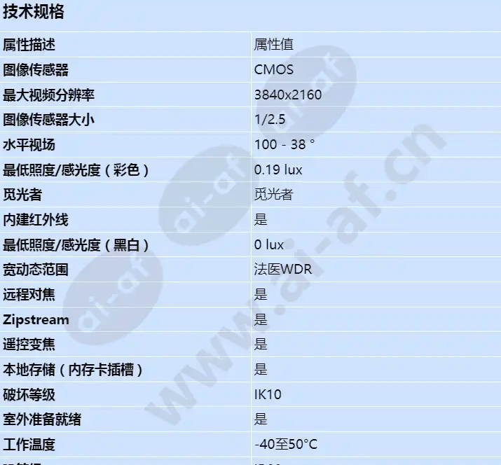 axis-p3228-lve_s_cn-00.webp