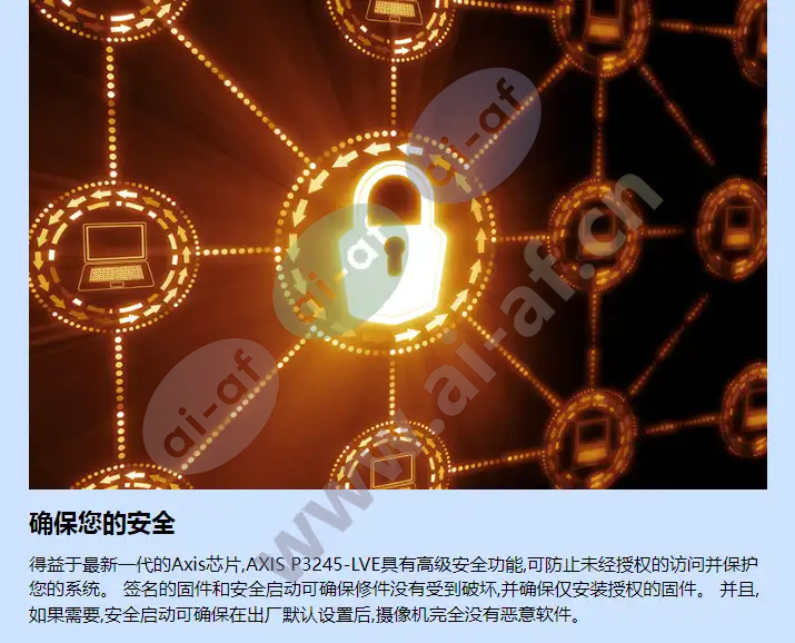 axis-p3245-lve_f_cn-01.webp