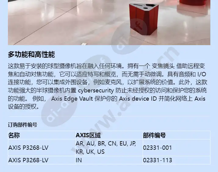 axis-p3268-lv_f_cn-03.webp