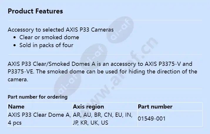 axis-p33-clearsmoked-domes-a_f_en.webp