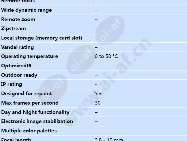 axis-p3304_s_en-01.webp