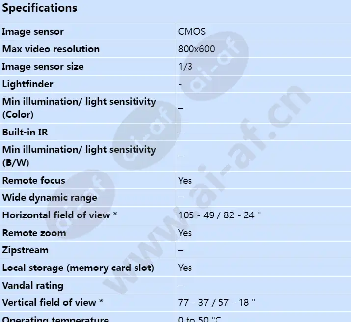 axis-p3353_s_en-00.webp