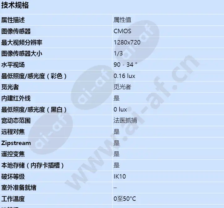 axis-p3374-lv_s_cn-00.webp