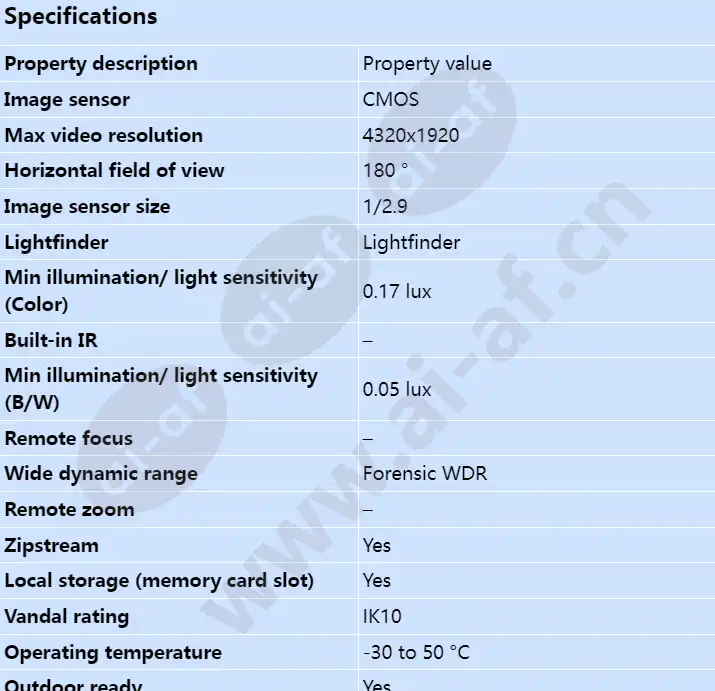 axis-p3807-pve_s_en-00.webp