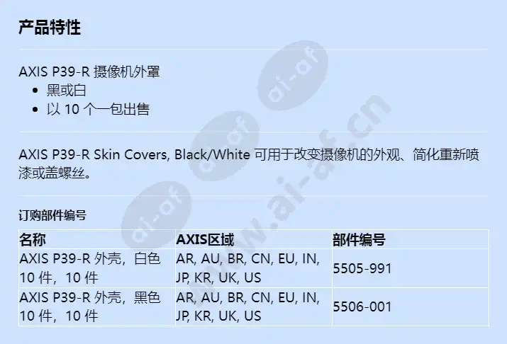 axis-p39-r-skin-covers-blackwhite_f_cn.webp